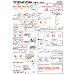 Setup OneRace OneMan MP10e Reno Savoya