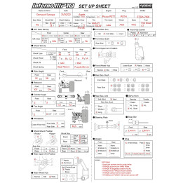 Setup Agathoise 2022 Kyosho MP10 TKI2 Reno Savoya