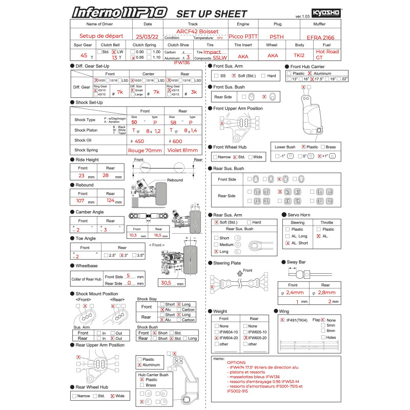 Starting setup RSRC Rush 3e Edition Kyosho MP10 TKI2