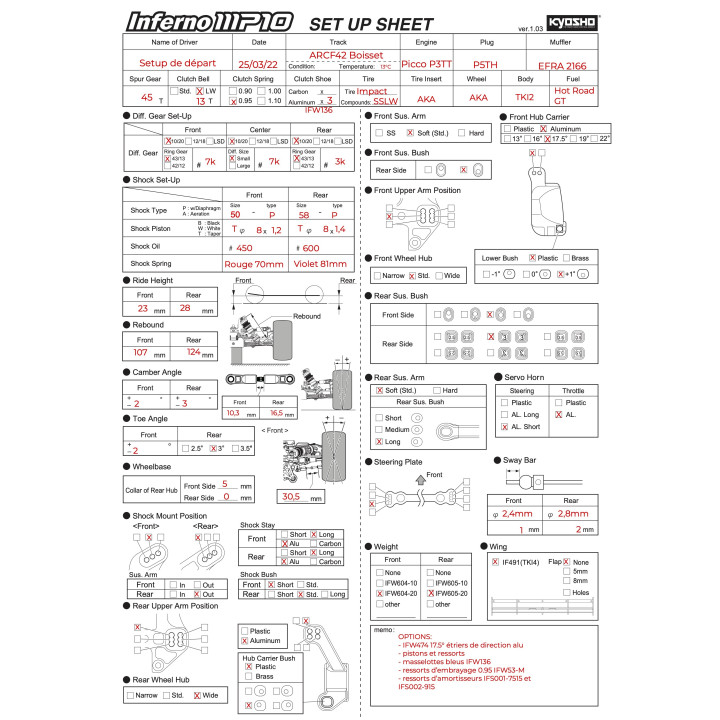 Starting setup RSRC Rush 3e Edition Kyosho MP10 TKI2