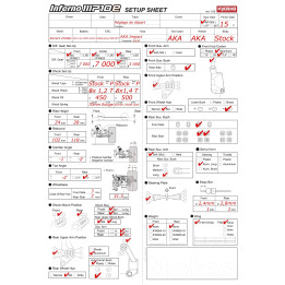 Starting setup RSRC Rush 3e Edition Kyosho MP10e
