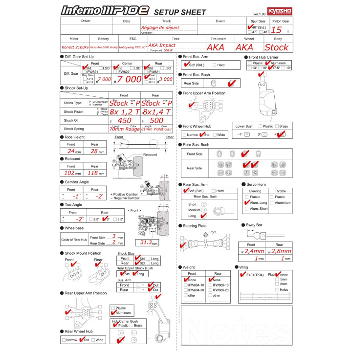 Starting setup RSRC Rush 3e Edition Kyosho MP10e