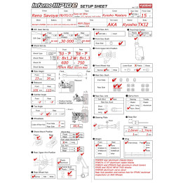 Setup Kyosho Masters 2022 MP10e Reno Savoya Sucy-en-Brie