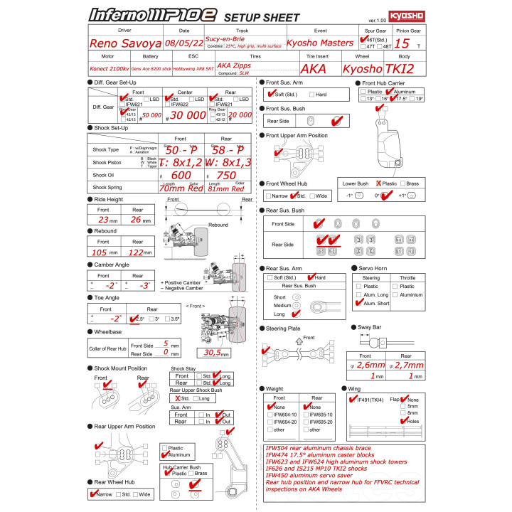 Setup Kyosho Masters 2022 MP10e Reno Savoya Sucy-en-Brie