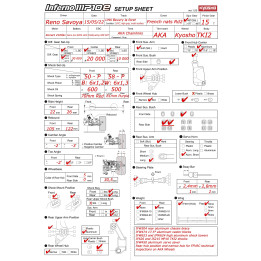 Setup CF LMA Beuvry 2022 Kyosho MP10e Reno Savoya