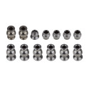 Rc8B4 Pivot Ball Set