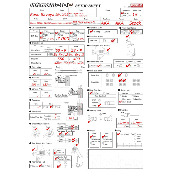  Easy going starting setup for MP10e  RSRC