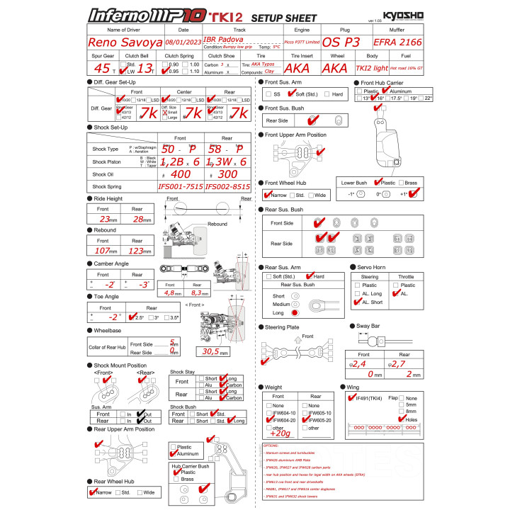  Setup MP10 TKI2 Reno Savoya One Race Ibr Padova 2023  RSRC