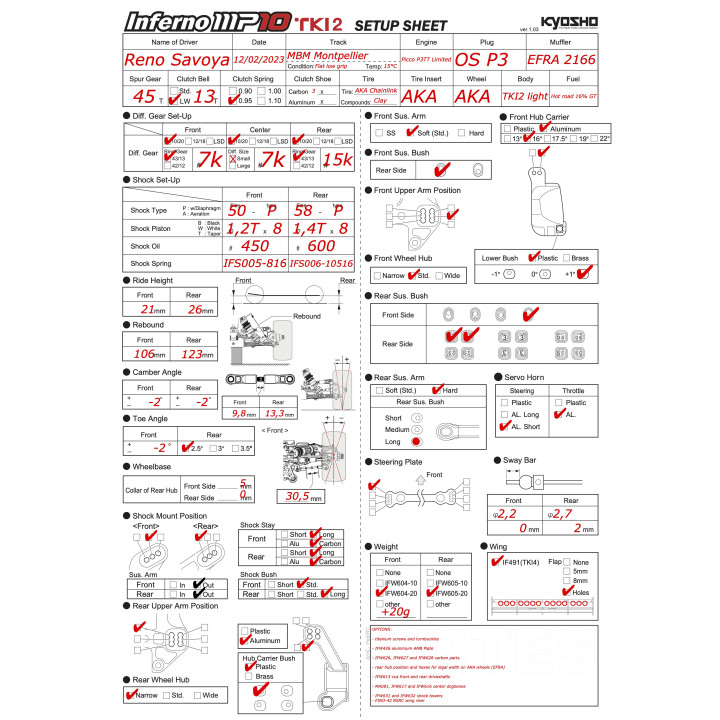  Setup MP10 TKI2 Reno Savoya GP Montpellier 2023  RSRC