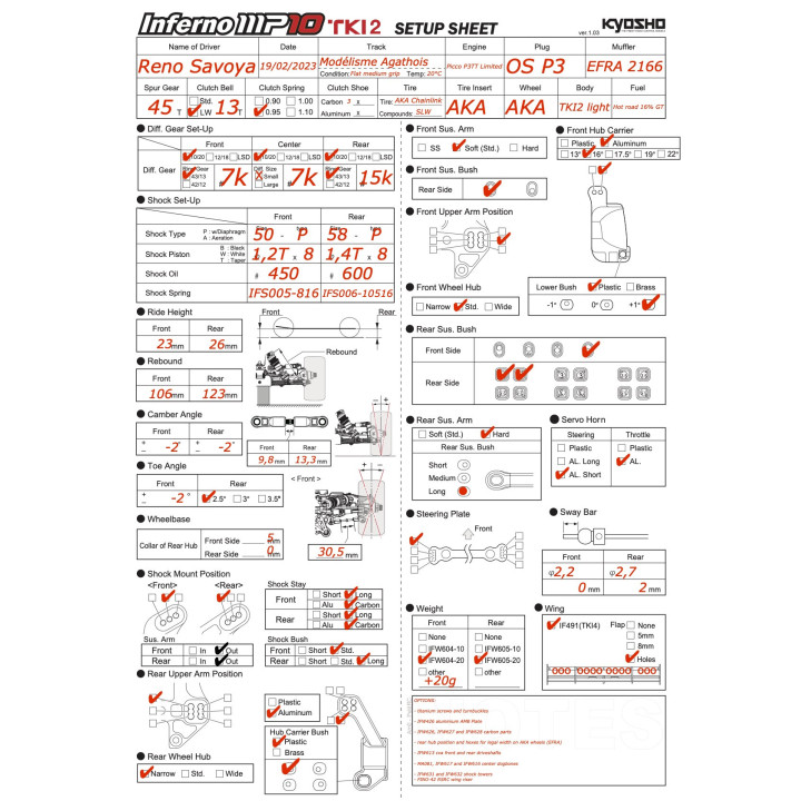  Setup MP10 TKI2 Agathoise 2023  RSRC