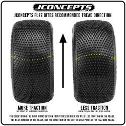 Jconcepts Fuzz Bite Truck rear tires (2) Jconcepts 3191-010