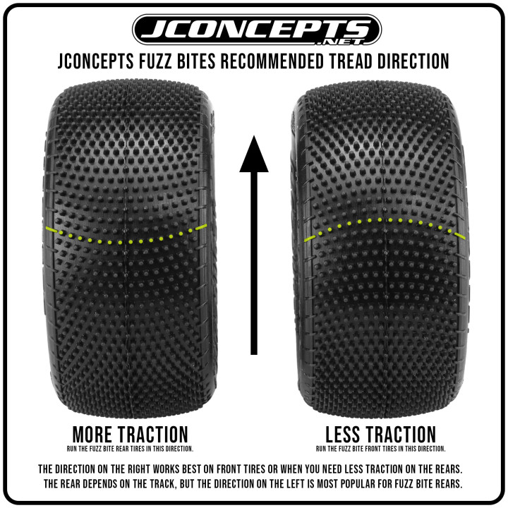 3191-010 Pneus Fuzz Bite Truck arrière 1/10 (2) Jconcepts Jconcepts RSRC