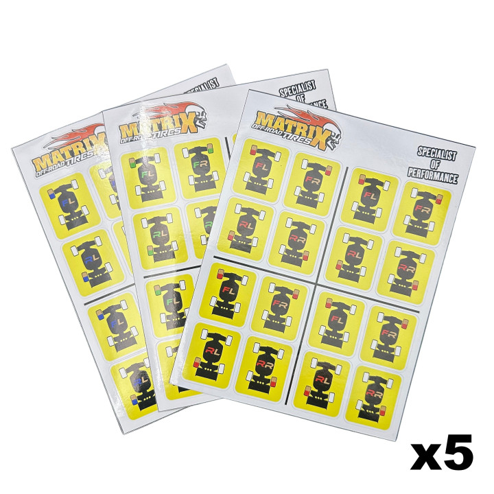 OFFDECC Stickers indicateurs de dureté Matrix gommes clay (S-M-H) Matrix Racing tires RSRC