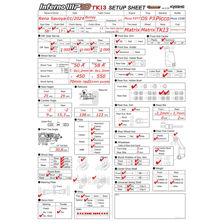  Setup MP10 TKI3 for bumpy tracks  RSRC