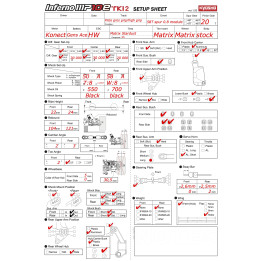  Setup MP10e TKI2 piste à forte adhérence  RSRC