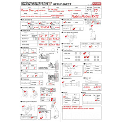  Setup MP10e TKI2 conseillé Kyosho Masters RC94 2024  RSRC