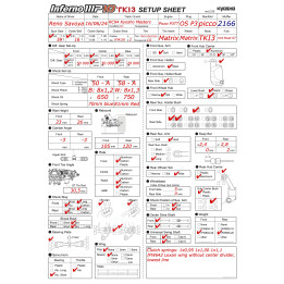  Setup MP10 TKI3 sec Kyosho Masters Reno Savoya RC94 2024  RSRC