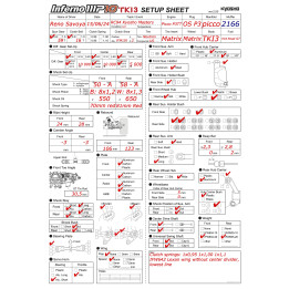  Setup MP10 TKI3 humide Kyosho Masters Reno Savoya RC94 2024  RSRC