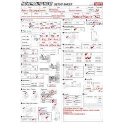  Setup MP10e TKI2 sec Reno Savoya Kyosho Masters RC94 2024  RSRC