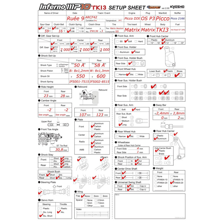 Setup MP10 TKI3 conseillé Ruée 9 Boisset-Saint-Priest   Kyosho MP10 TKI3 - Plus de 2500 références en stock, livraison 24h et