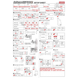  MP10e TKI2 Reno Savoya DNC 2025 Setup  RSRC