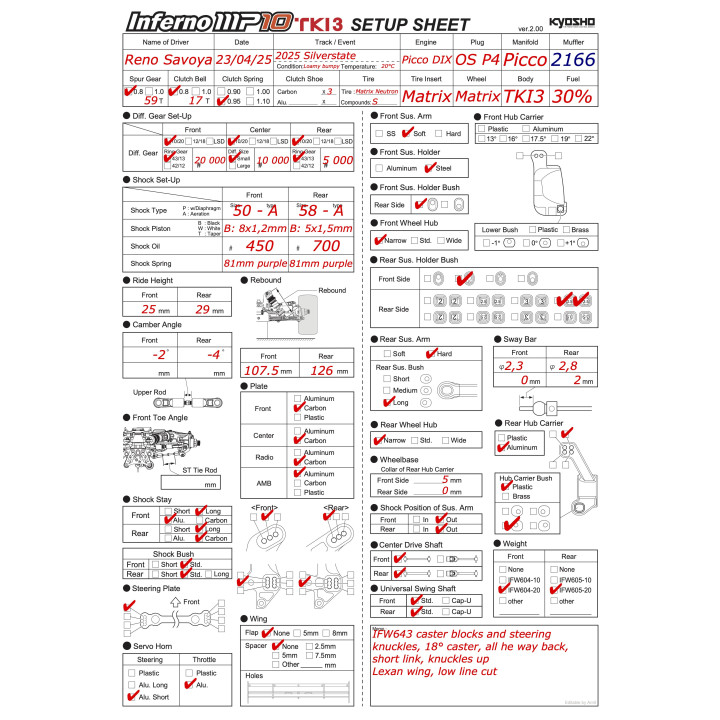  Setup MP10 TKI3 Silverstate 2025 Reno Savoya  RSRC
