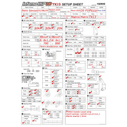  Setup MP10 TKI3 Kyosho Masters 2025 Reno Savoya  RSRC