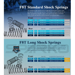 F85075-H90OP Rear Truggy Springs Hard L90mm x D1.6 (2) Sparko F8T Sparko RSRC