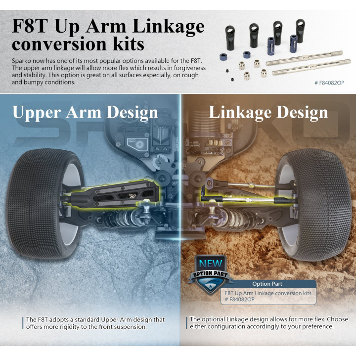F84082OP Sparko F8T ball cups Linkage Conversion Kit Sparko RSRC
