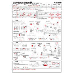  Setup MP11 de boite avec options  RSRC