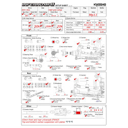  Setup MP11 de base pour gros grip  RSRC