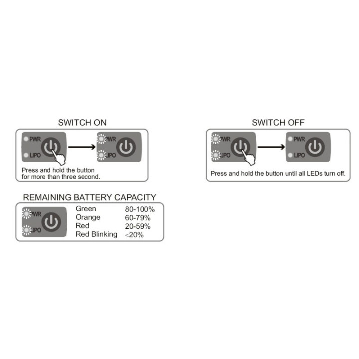 SKY600054 Interrupteur électronique SkyRC Sky RC RSRC