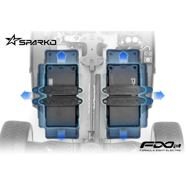 F80001EB-25 copy of 2025 Euro version Sparko F8e Buggy Brushless 1/8 4wd Sparko RSRC