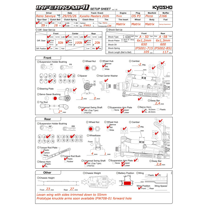 copy of copy of Setup MP10 TKI3 Kyosho Masters 2025 Reno Savoya RSRC