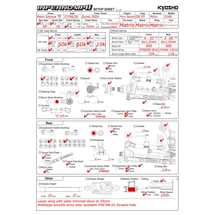 copie de Setup MP11 Reno Savoya Kyosho Masters 2026 RSRC