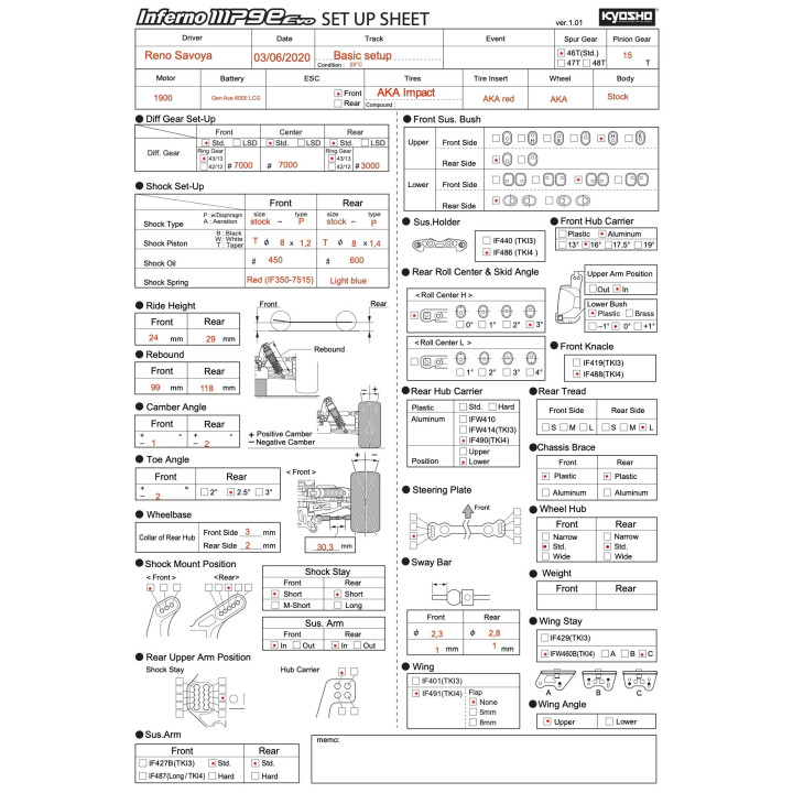  Setup de base MP9E Evo Reno Savoya 030620  RSRC