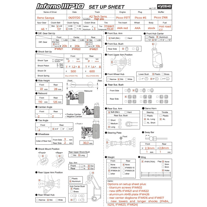  MP10 High Grip Setup Reno Savoya 060720  RSRC