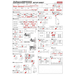  Setup de boite MP10e  RSRC