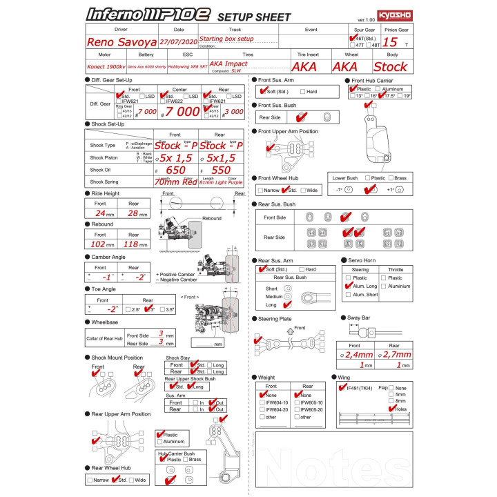  Setup de boite MP10e  RSRC