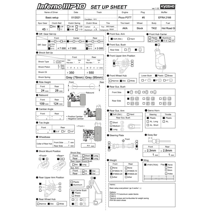 Setup de base MP10 TKI2 Reno Savoya   - RSRC