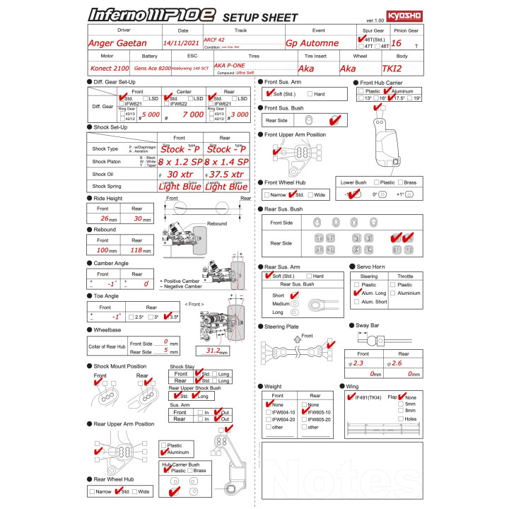 copy of Buggyland 2021 Setup MP10e Reno Savoya   - RSRC