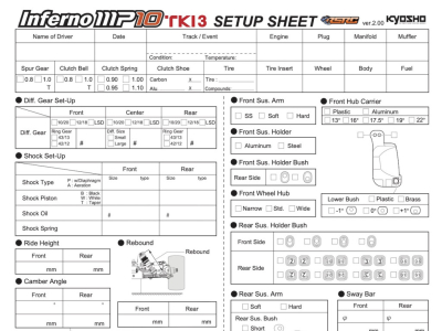 Blank Editable Setup sheet for Kyosho MP10 TKI3